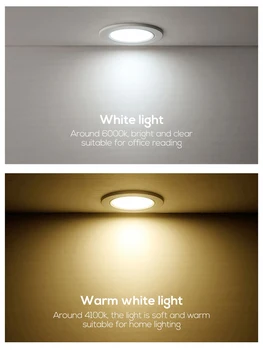 MOONSHADOW Spoturi cu LED-uri Încorporat Camera de zi 3/4/5/6/7W gaura Panou cu Led-uri Lumini Ascunse Tavan Verandă, Culoar de Lumină 220V