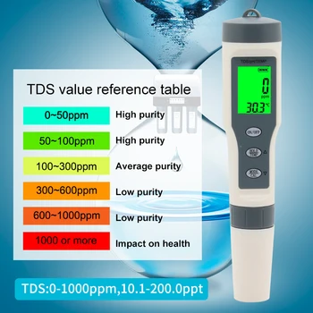 2/3/4/5/7 în 1 PH-Metru TDS CE ORP Salinitate SG Instrument de Temperatură Digital Cu Iluminare din spate Apa de Calitate Monitor Tester pentru Acvariu