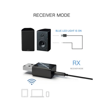 AUX Bluetooth-compatibil 5.0 Stereo cu Adaptor de 3,5 Mm Cablu Audio fără Fir Transmițător Receptor 2 In 1 pentru Masina de PC TV Căști