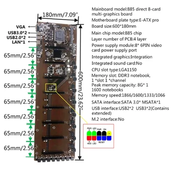 B85 Miniere Placa de baza 8 PCIE X16 PCI-E 16X LGA 1150 8G DDR3, SATA3.0 USB3.0 pentru Bitcoin BTC ETH GPU Minieră Miner
