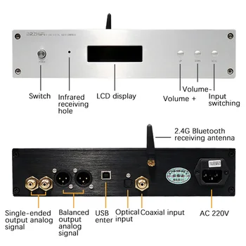 BRZHIFI DAC Audio Decoder ES9038PRO Echilibru Decodare Bluetooth 5.0 CSR8675 Suport LDAC APTX Amanero USB DSD512 PCM32Bit 384KHz