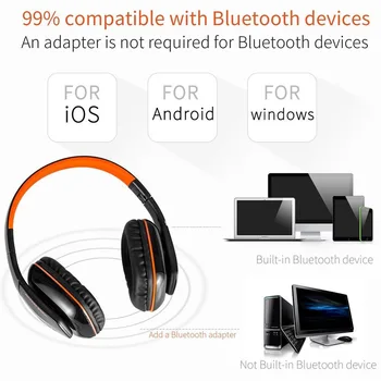 Capul Telefon Bluetooth, Anulare a Zgomotului Căști Stereo fără Fir Bluetooth Casca Blutooth Căști Cu Microfon set de Cap