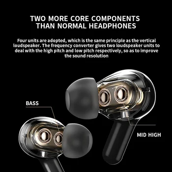 GDLYL TWS 4 Microfoane Căștile Bluetooth 5.1 In-ear Wireless Touch Casti Bass Stereo Hifi de Muzică de control al Volumului de căști Pentru Telefon