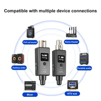Microfon Wireless Adaptor USB de Încărcare U3 Microfon fără Fir de Sistem Transmițător Receptor pentru Mixer Audio 4