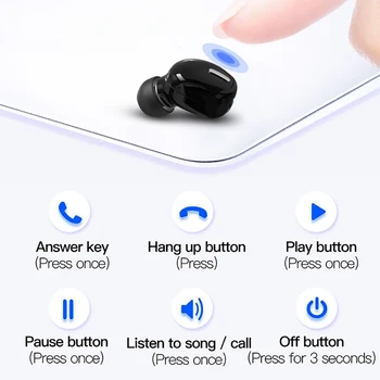 Mini In-Ear 5.0 Bluetooth Căști HiFi Wireless Headset Cu Microfon Sport Căști Handsfree Stereo Sunet Căști pentru toate telefoanele 0