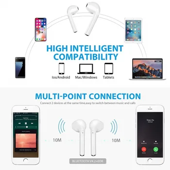 Profesionale Bluetooth 5.0 Căști fără Fir Căști pentru Xiaomi Redmi Nota 9 Pro 5 Cască Căști cu Microfon 4