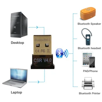 USB Adaptoare Bluetooth BT 4.0 USB de Calculator fără Fir Adaptorul Transmițător Receptor Audio modemuri usb Laptop pentru Căști Mini Expeditor