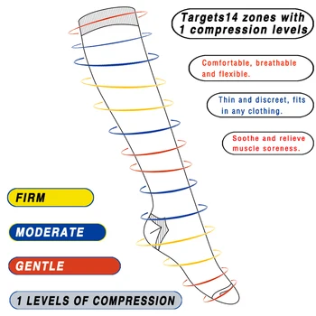 YISHENG 15-21mmHg Medicale Genunchi Ridicat de Compresie Ciorapi Deget de la picior Închis Absolvit de Compresie pentru Varice